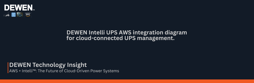 DEWEN Intelli™ UPS AWS Integration